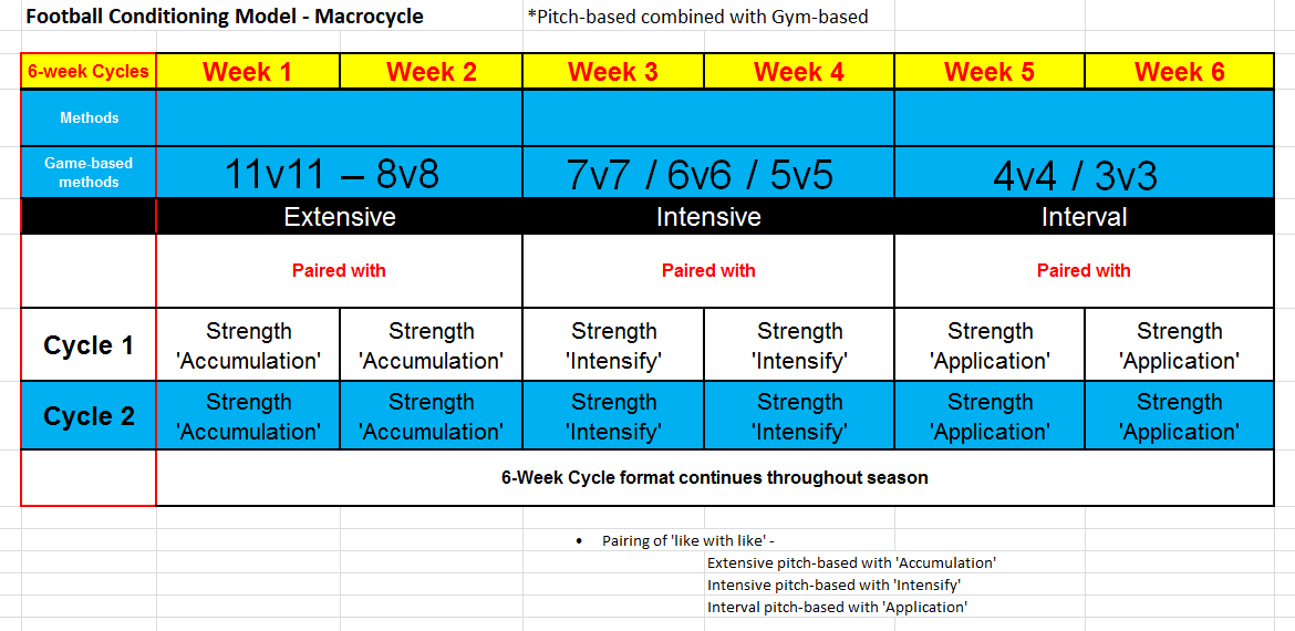 mick-mcdermott-case-study-excel